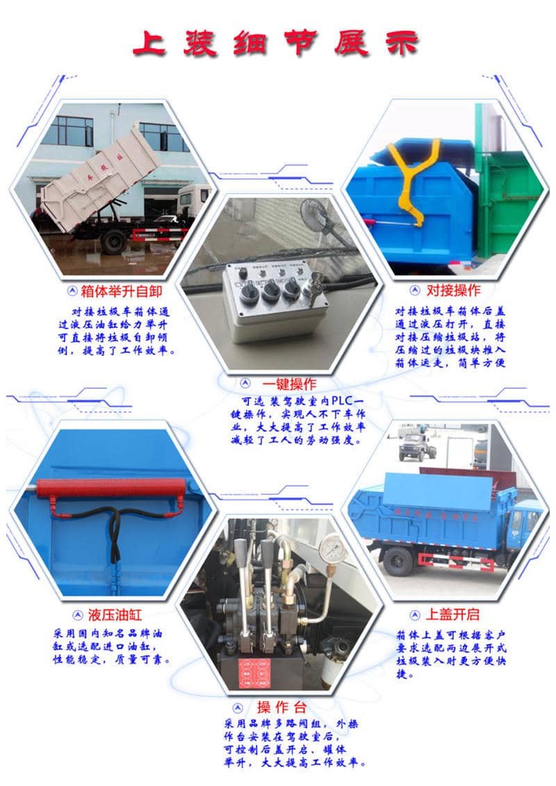 東風(fēng)天錦15方對接式垃圾車