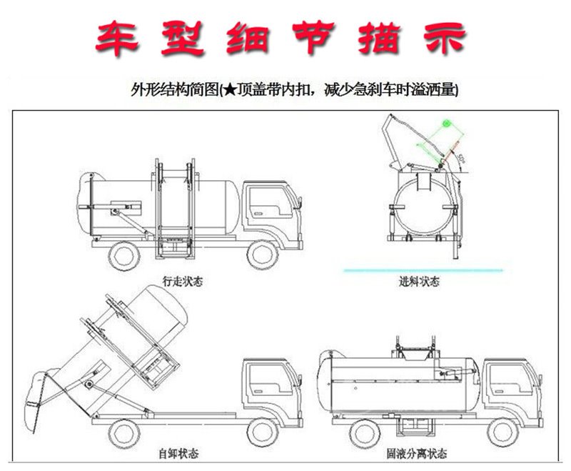 東風(fēng)小多利卡（4-5方）餐廚垃圾車(chē)