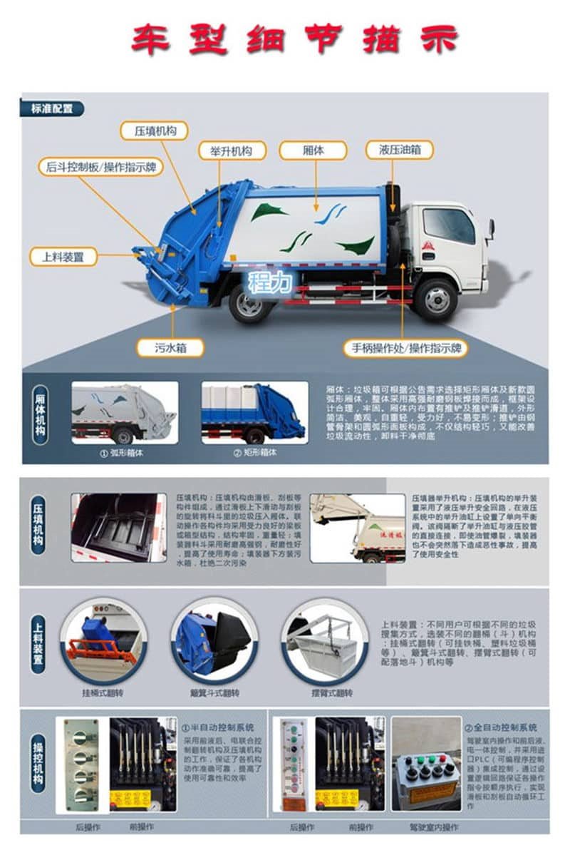 東風(fēng)特商壓縮式垃圾車
