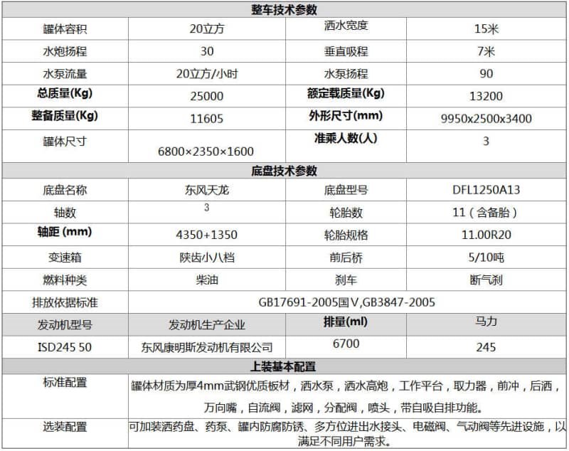 東風(fēng)天龍20噸灑水車(chē)