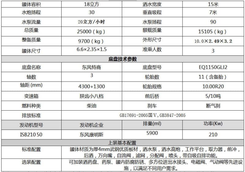 東風(fēng)特商18噸灑水車
