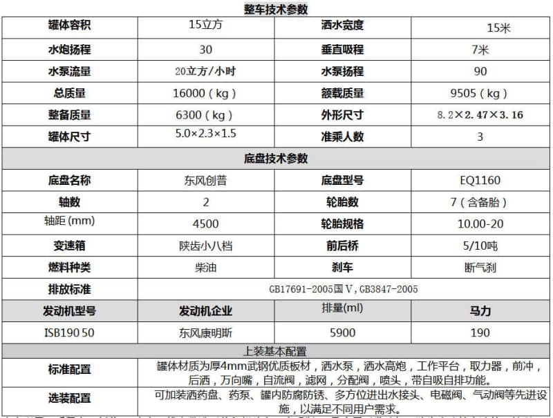 東風(fēng)創(chuàng)普15噸灑水車