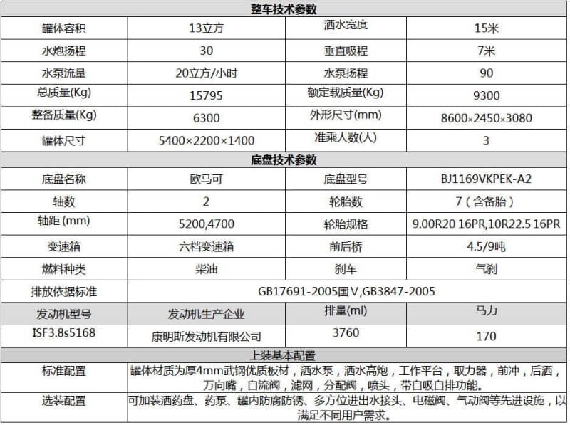 福田歐馬可13方灑水車
