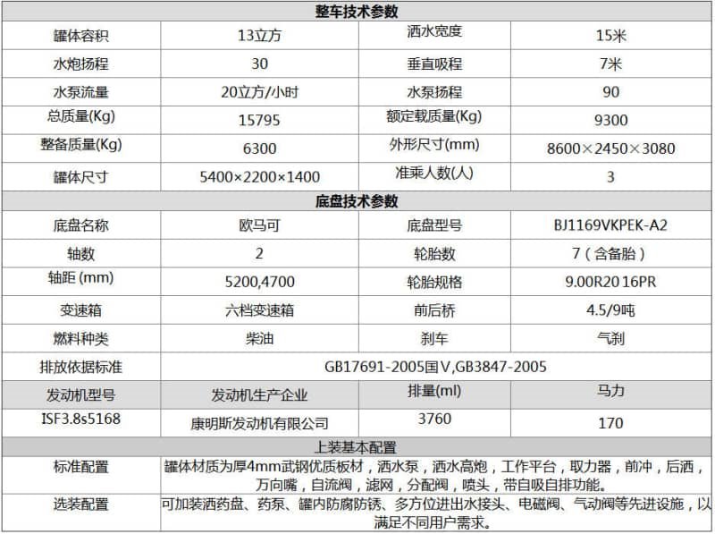 東風(fēng)專底12噸灑水車