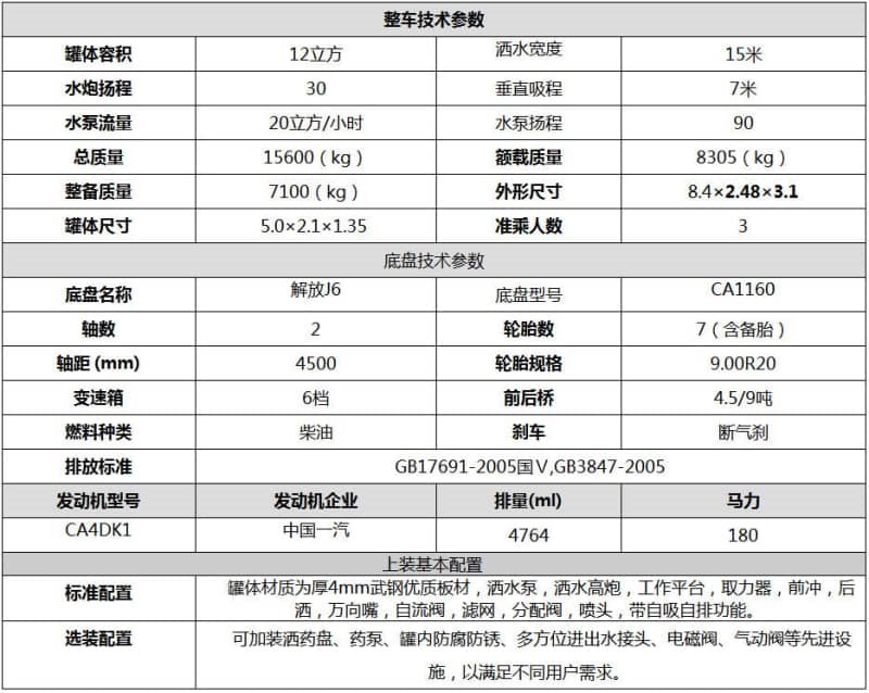 解放12噸灑水車