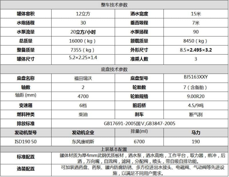 福田瑞沃12噸灑水車