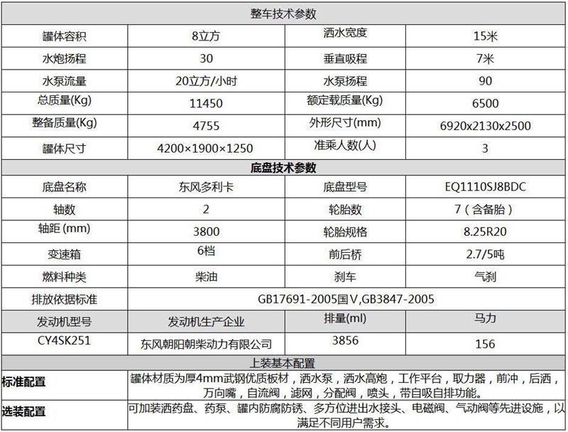 東風(fēng)8噸灑水車