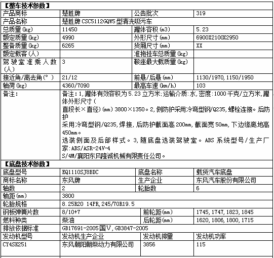 楚勝牌8方清洗吸污車