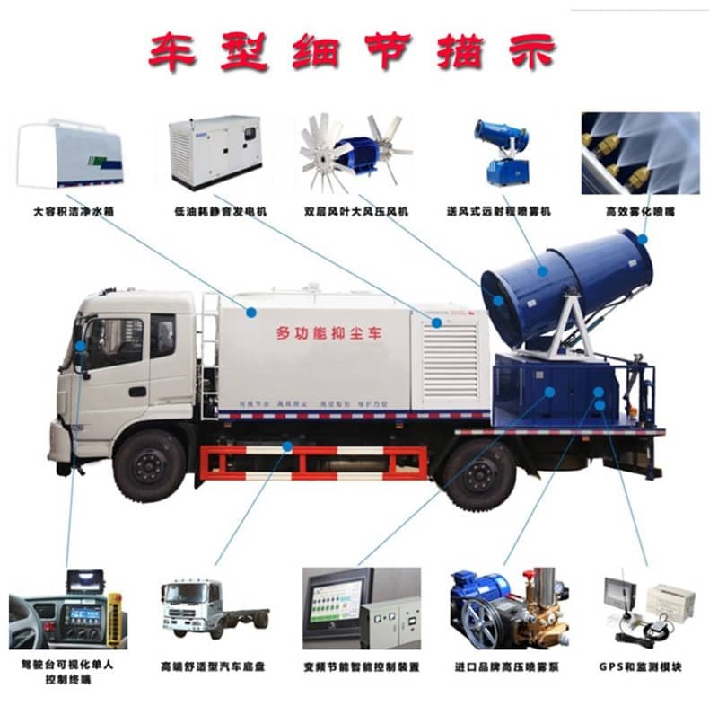 重汽斯太爾后雙橋抑塵車(chē)