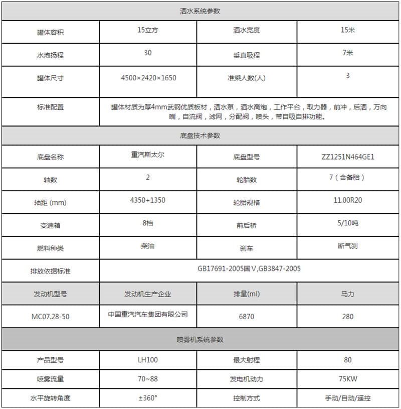 重汽斯太爾后雙橋抑塵車(chē)