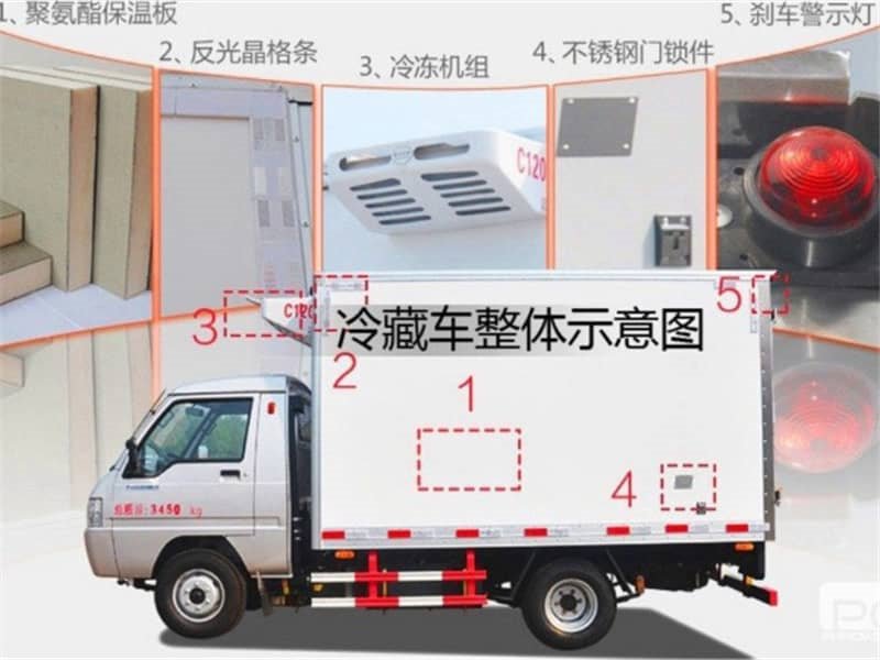 冷鏈物流的首選“重汽豪沃輕卡冷藏車(chē)”，品質(zhì)高、速度快！