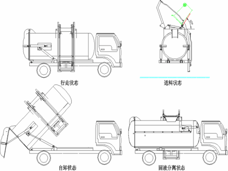 國六東風(fēng)4噸餐廚垃圾車