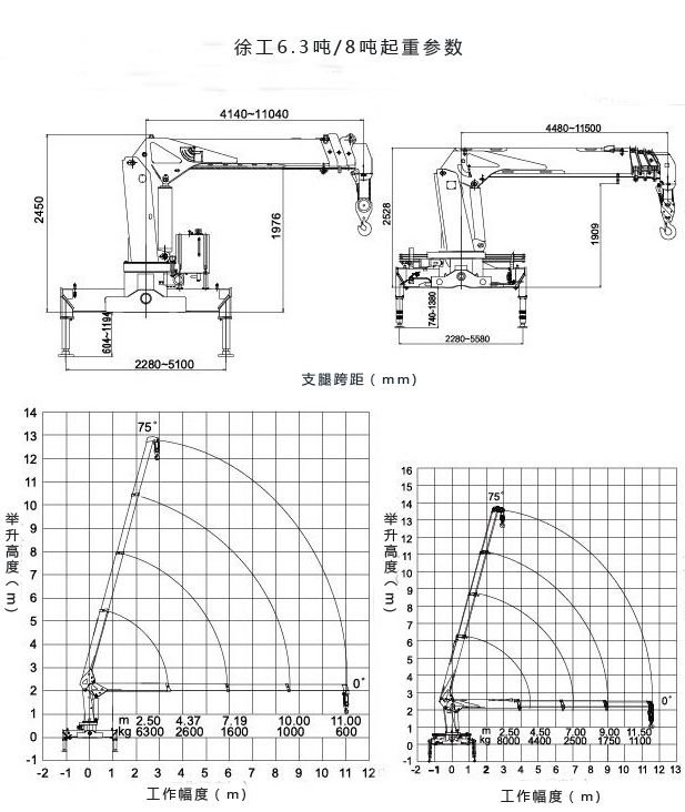 東風(fēng)特商徐工8噸隨車吊