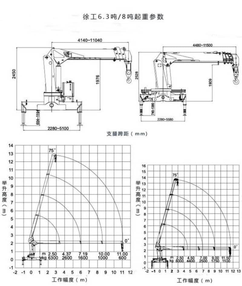 東風(fēng)天錦隨車吊生產(chǎn)廠家