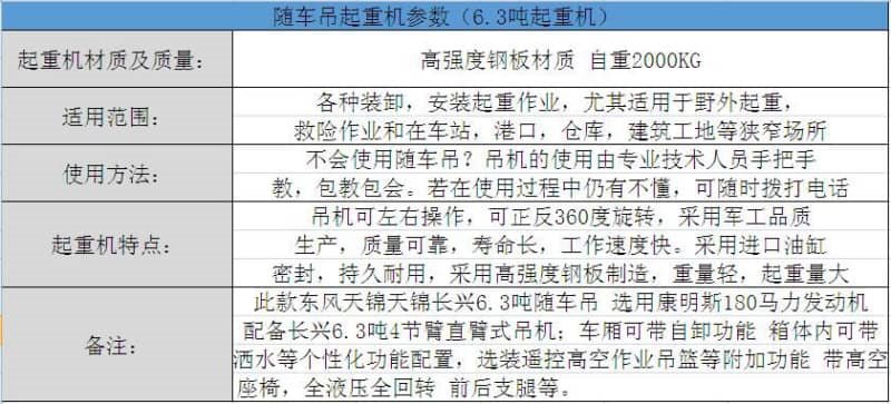 東風(fēng)天錦單橋隨車吊