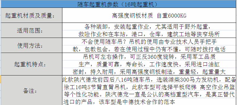 陜汽德龍前四后八隨車吊