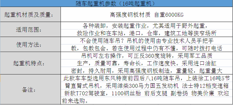 東風(fēng)特商16噸徐工隨車吊