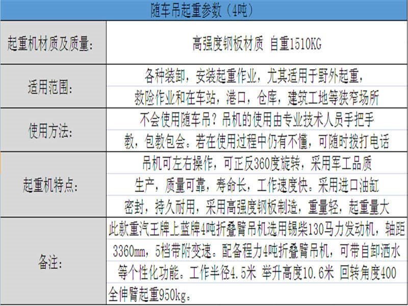 重汽王牌4噸折疊臂隨車吊