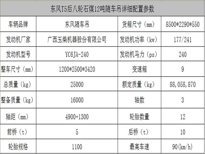 東風(fēng)石煤12噸隨車(chē)吊