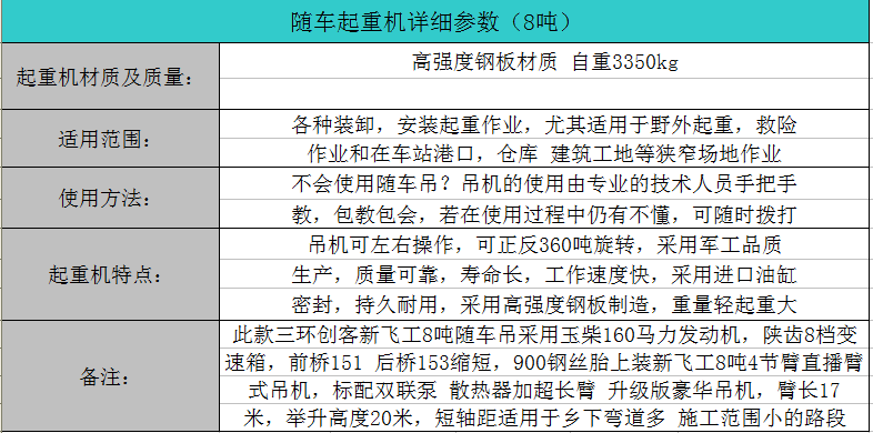 三環(huán)新飛工8噸隨車吊