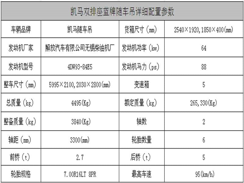凱馬2噸雙排隨車吊
