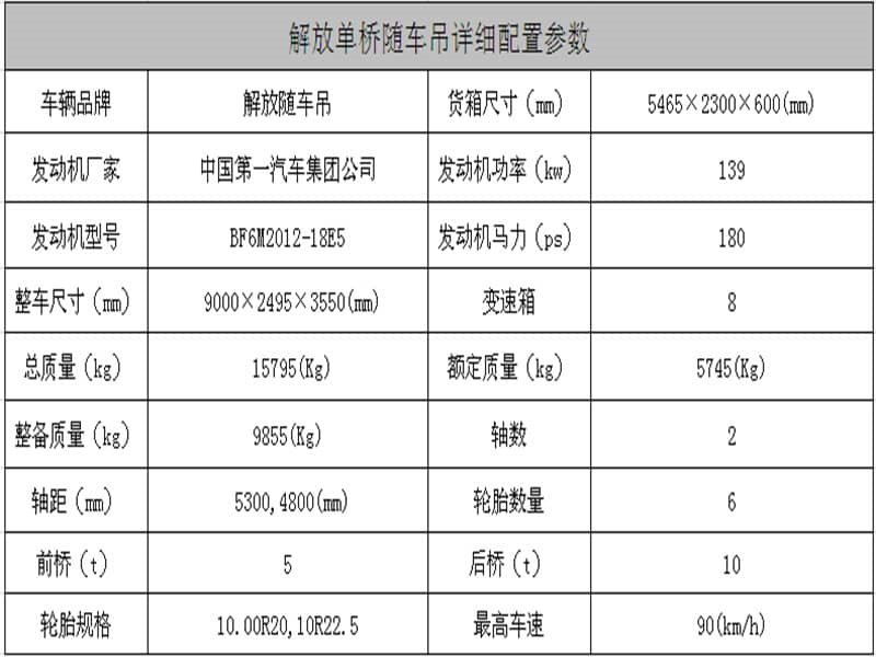 解放j6徐工6.3噸隨車吊