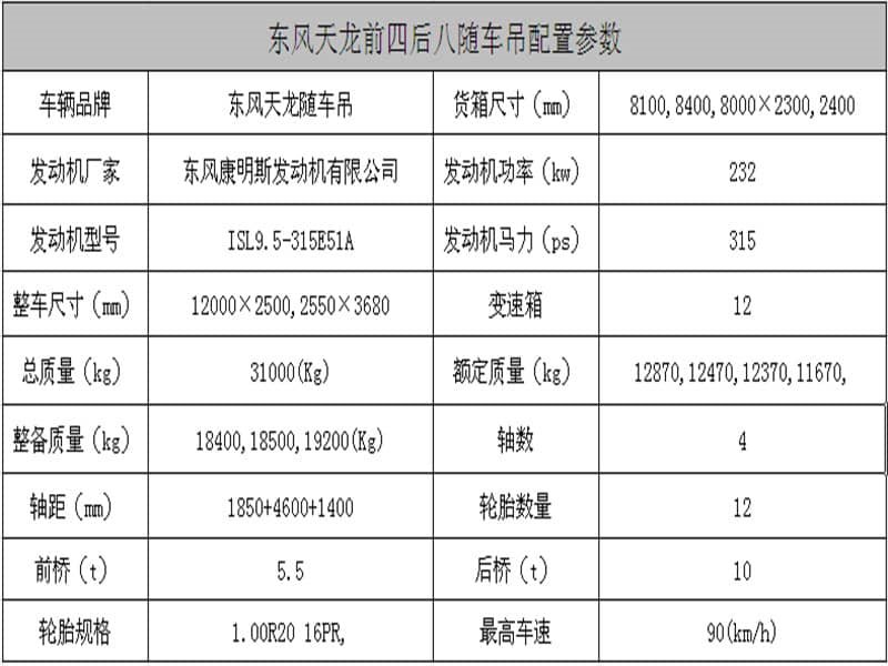 東風(fēng)天龍前四后八隨車吊