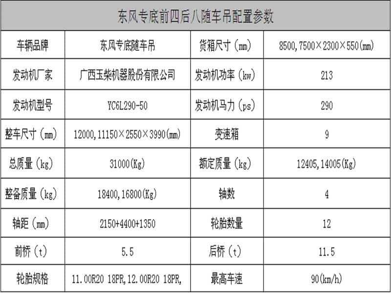 東風(fēng)16噸石梅隨車(chē)吊
