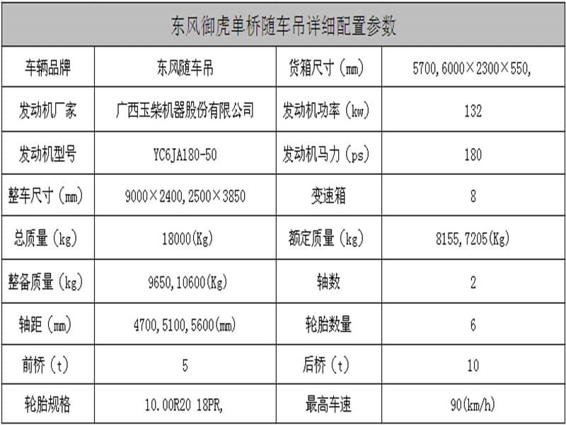 東風(fēng)御虎徐工6.3噸隨車(chē)吊