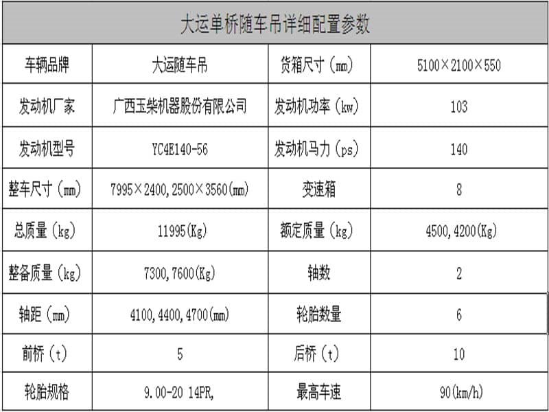 大運三一8噸隨車吊
