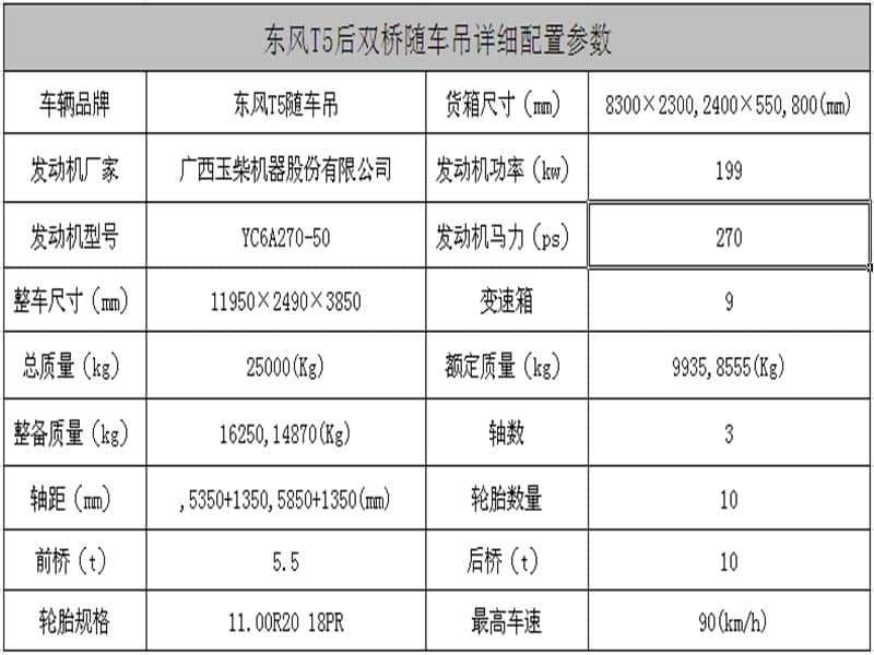 東風(fēng)T51徐工隨車吊帶平板