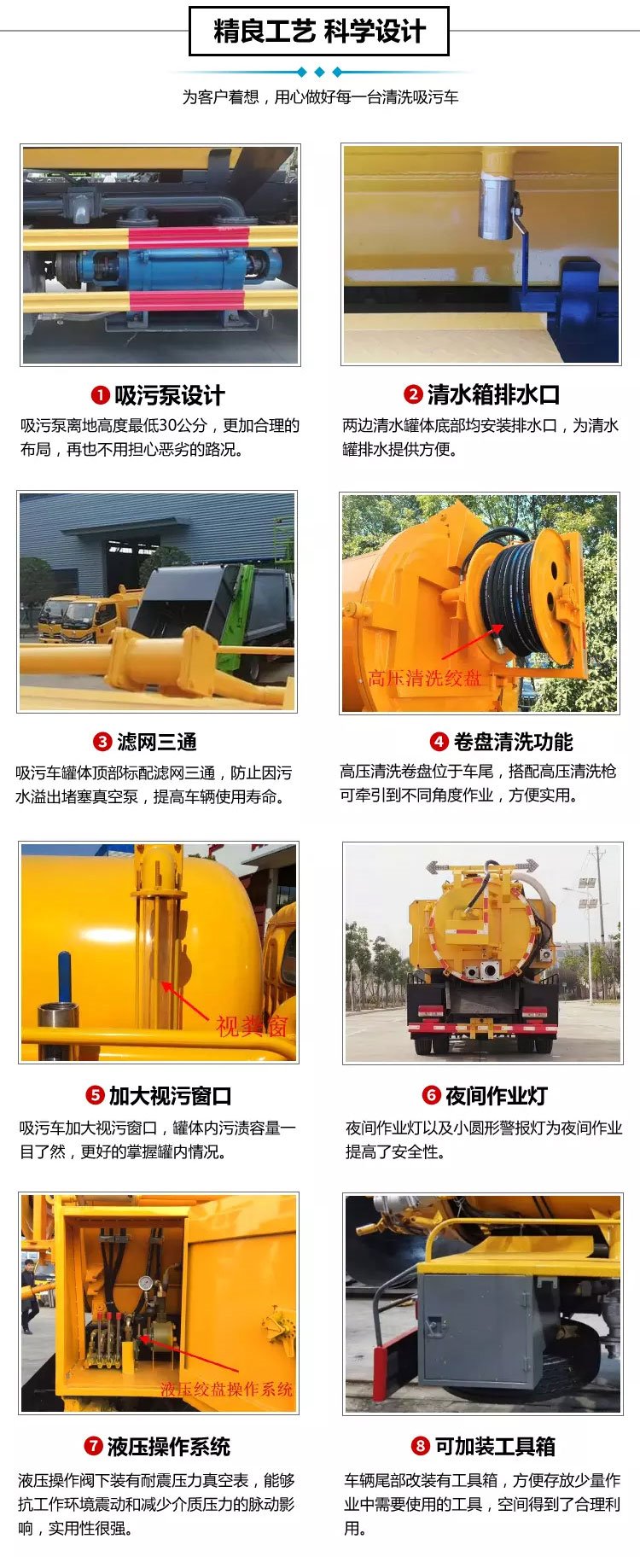 國六東風(fēng)大多利卡一體式10方清洗吸污車