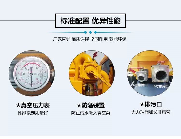 國六東風(fēng)大多利卡一體式10方清洗吸污車