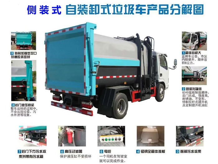 東風(fēng)小多利卡6方側(cè)裝壓縮垃圾車