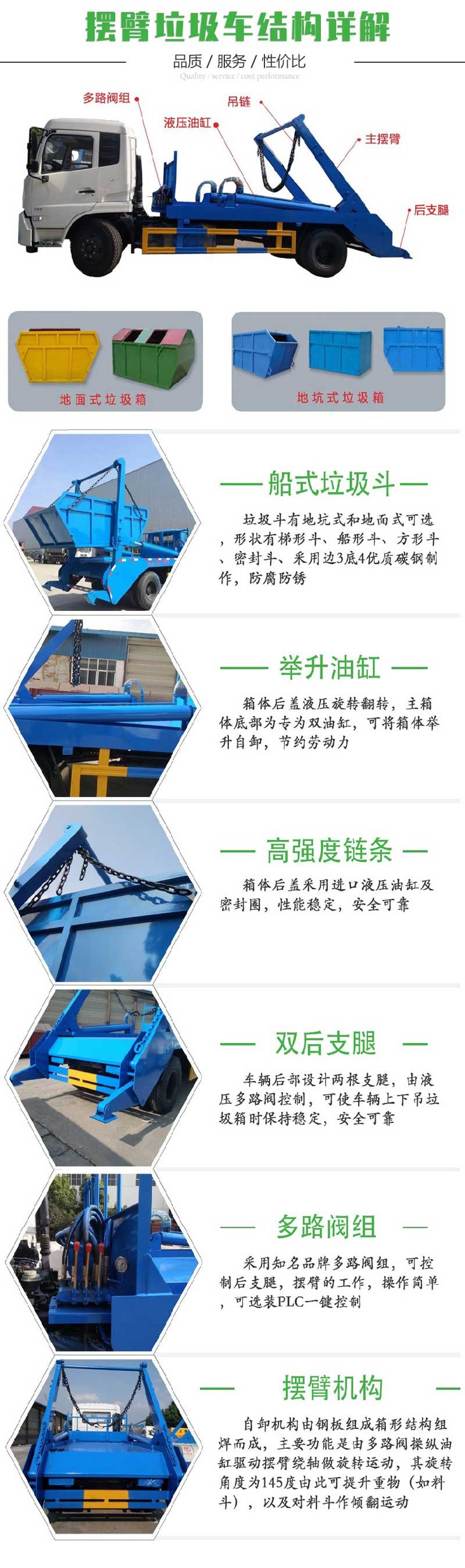 國六東風大多利卡5-6方擺臂垃圾車
