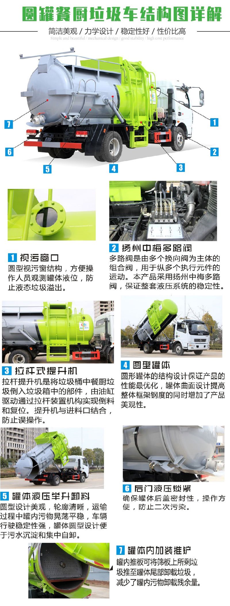 圓罐國六東風D9多利卡9.5方餐廚垃圾車