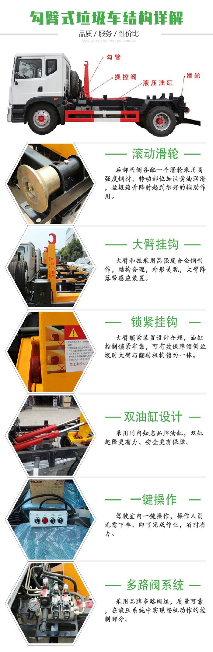國六東風天錦15噸套臂垃圾車