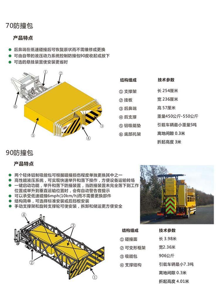 防撞緩沖車