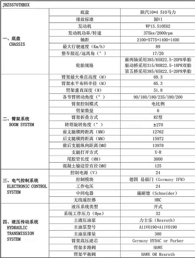 國(guó)六陜汽70米混凝土泵車