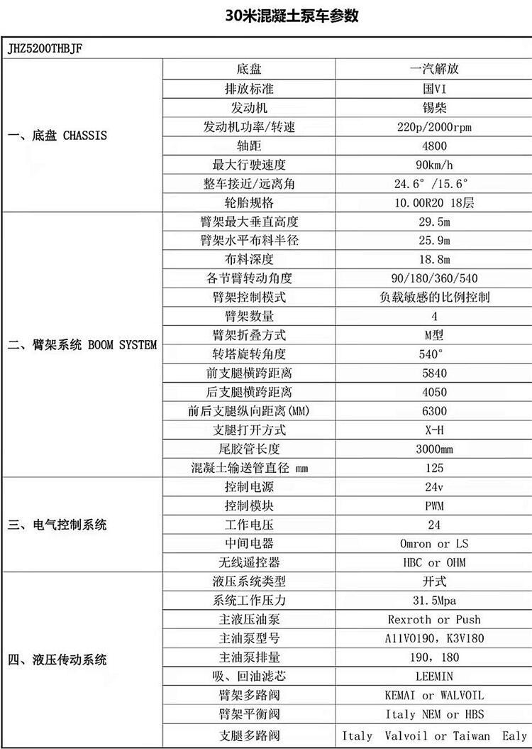 國六重汽30米混凝土泵車