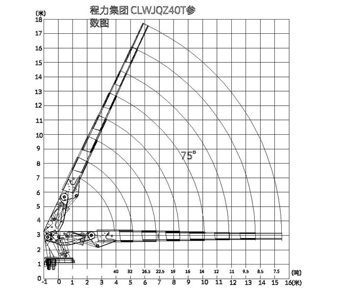 重汽豪沃25-60噸汽車起重機（折臂吊）