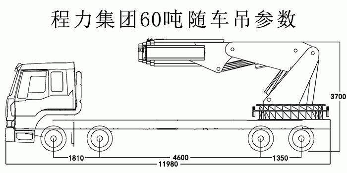 重汽豪沃60噸-90噸汽車起重機(jī)（折臂吊）