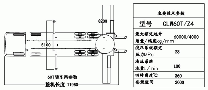 重汽豪沃60噸-90噸汽車起重機(jī)（折臂吊）