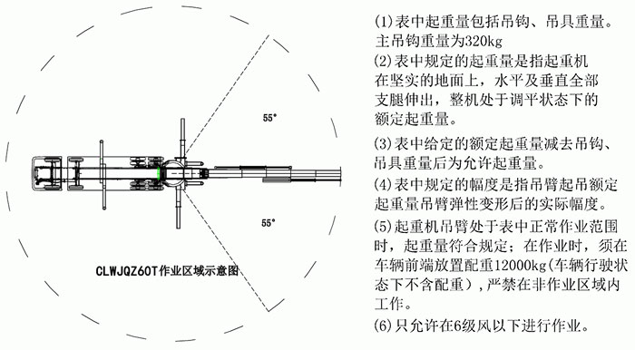 重汽豪沃60噸-90噸汽車起重機(jī)（折臂吊）