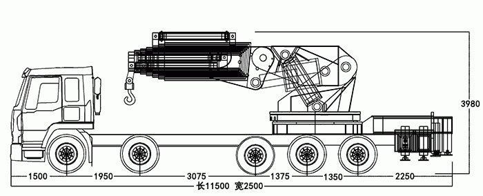 重汽豪沃100噸-200噸汽車起重機（折臂吊）