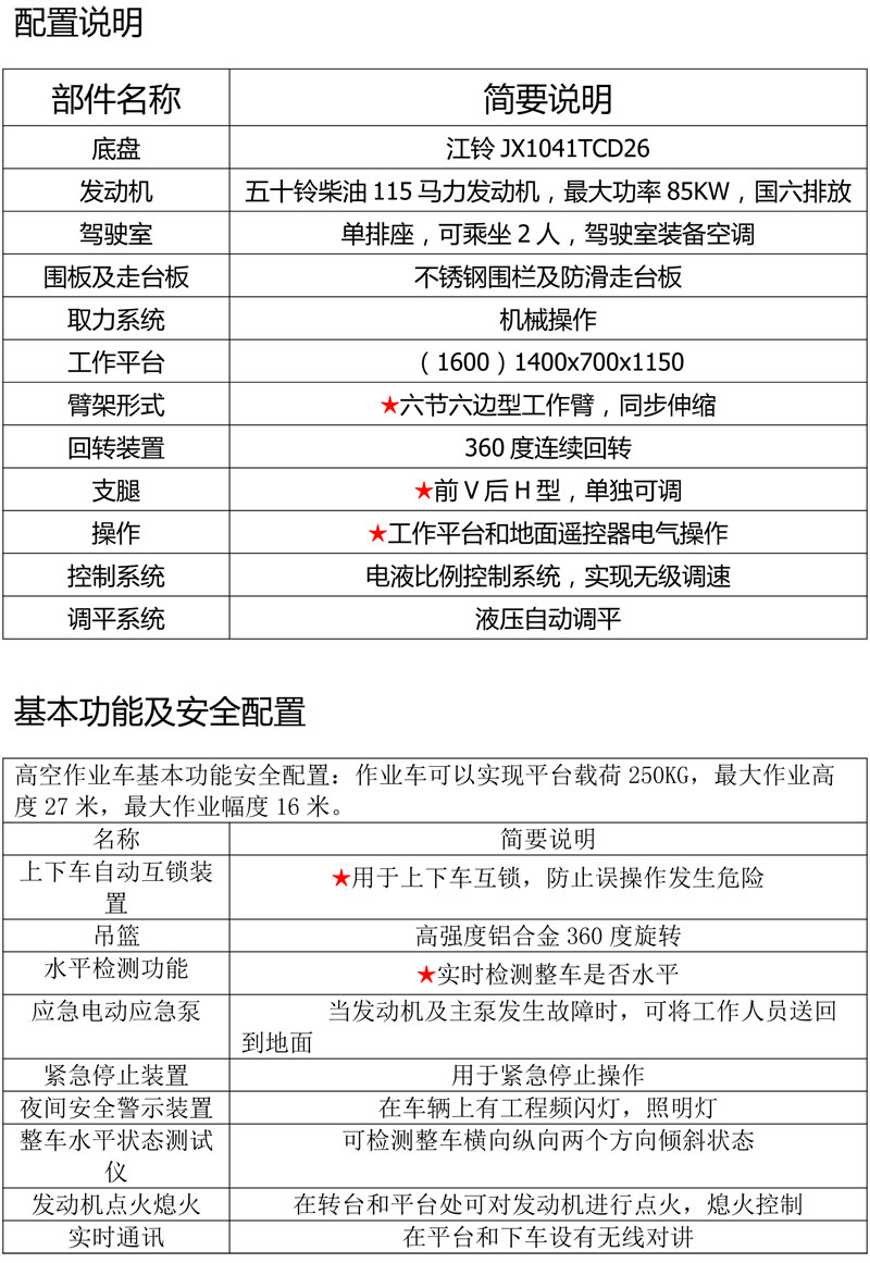 江鈴藍(lán)牌27米直臂伸縮式高空作業(yè)車(chē)