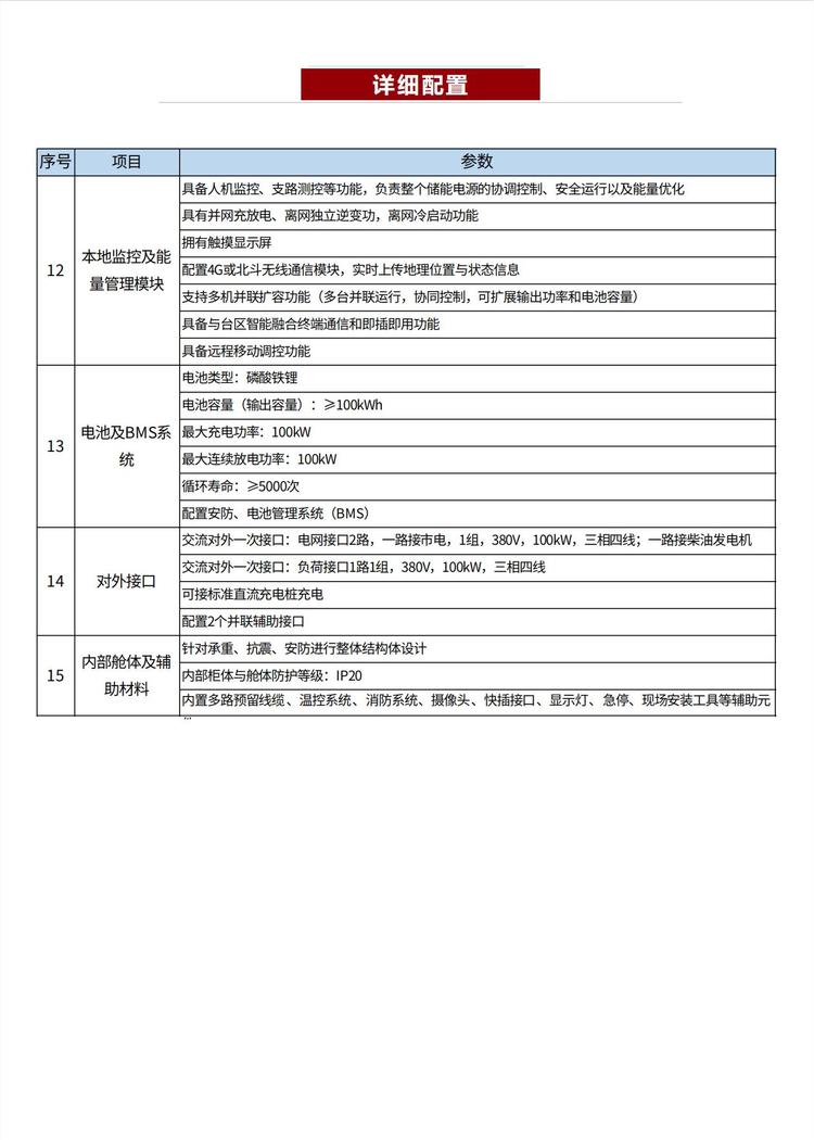 依維柯電源充電車最新車型