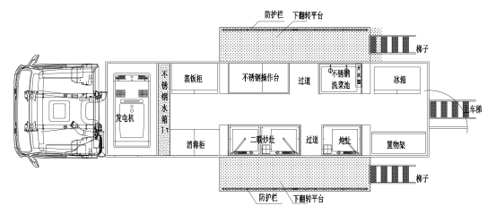 東風(fēng)餐車可以隨停隨走的流動餐車