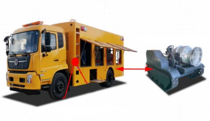 子母式3000方排水車