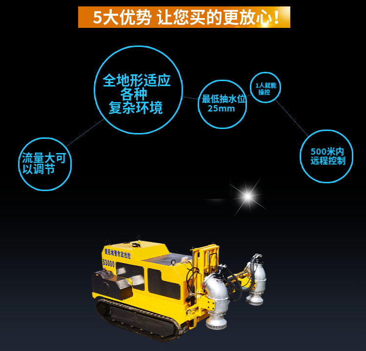子母式3000方排水車